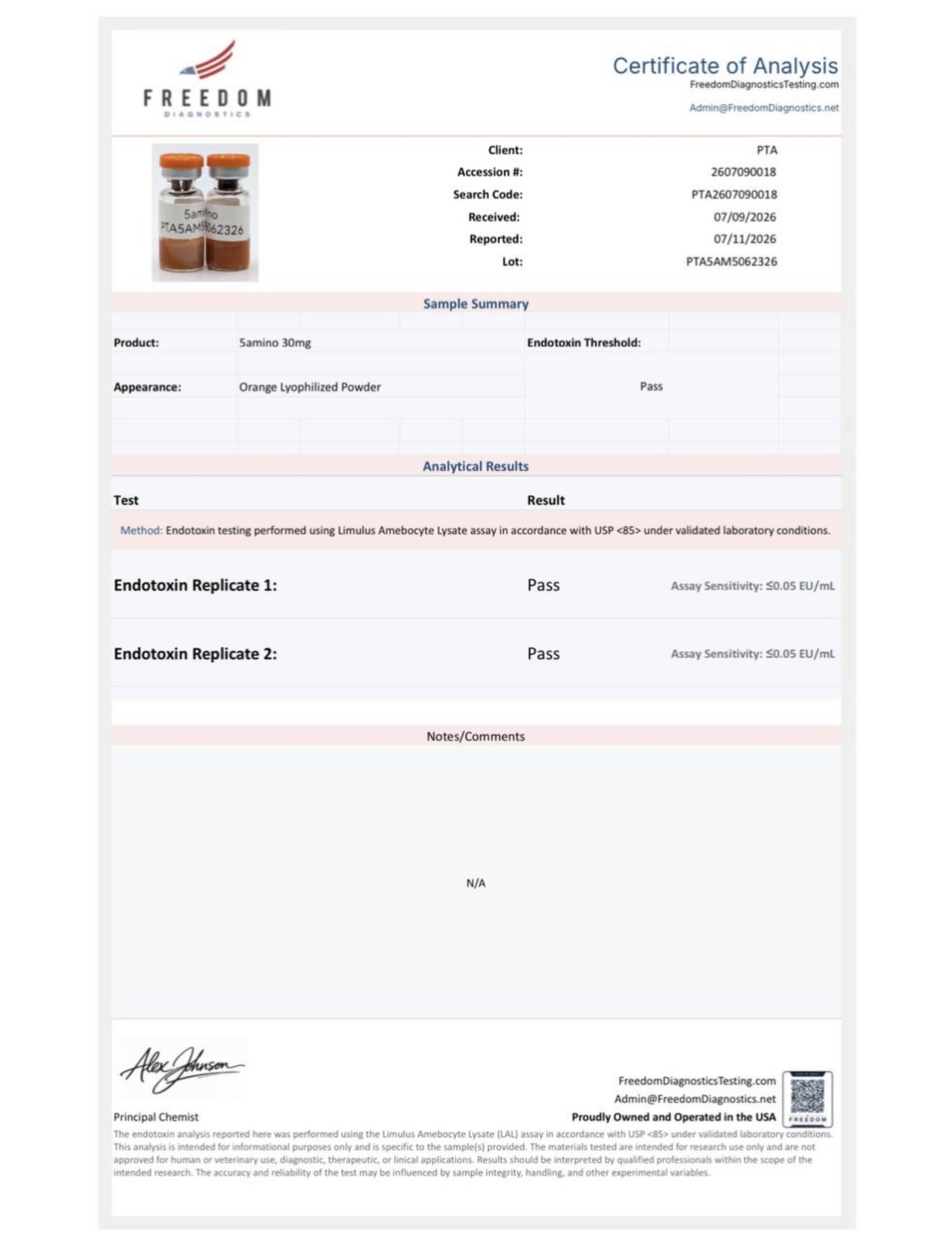 Certificate of Analysis — 5-Amino 30mg — Endotoxin Screen