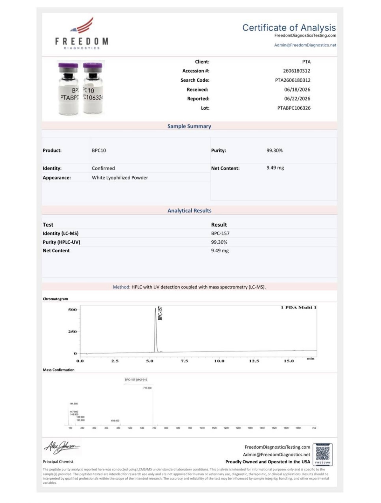 Certificate of Analysis — BPC10