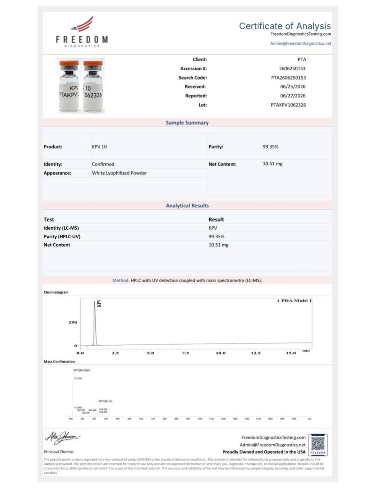 Certificate of Analysis — KPV 10