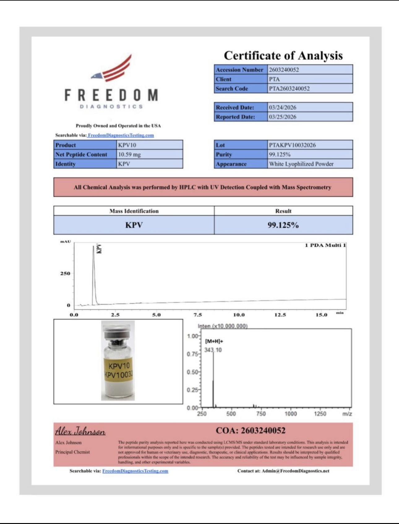 Certificate of Analysis — KPV10