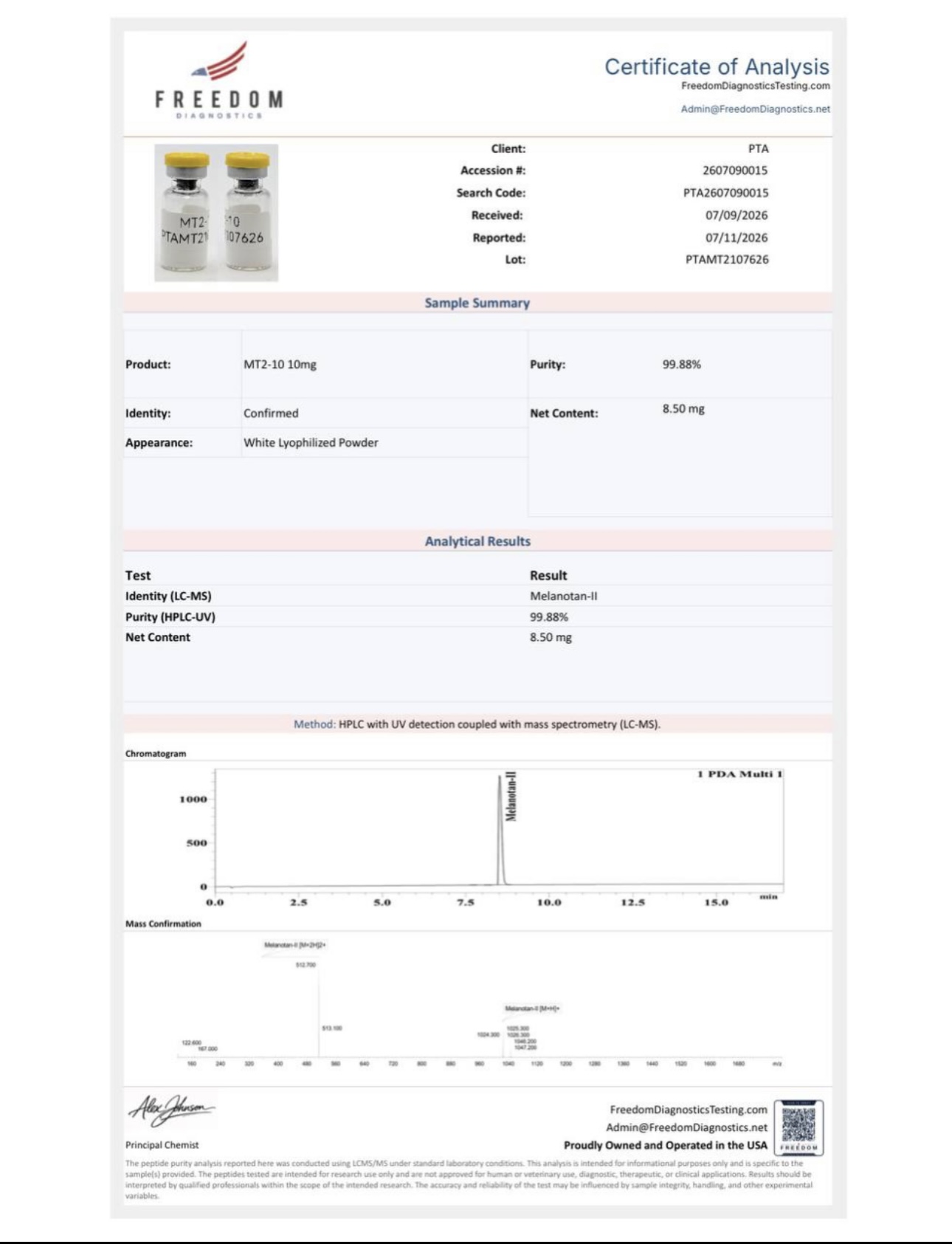 Certificate of Analysis — MT2-10 10mg