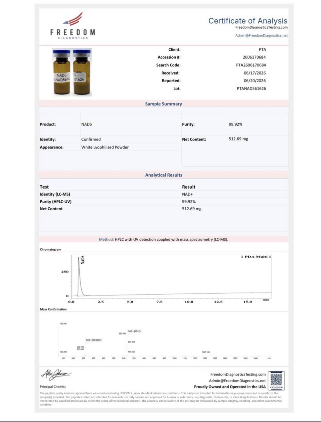 Certificate of Analysis — NAD5