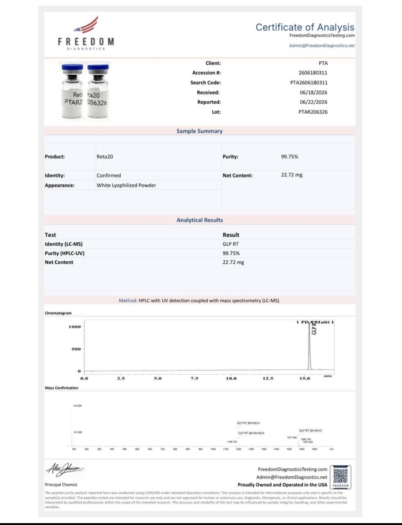 Certificate of Analysis — Reta20