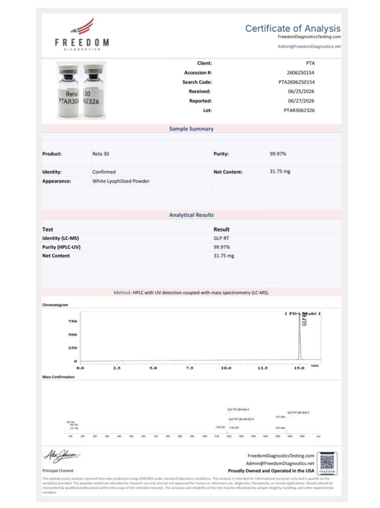 Certificate of Analysis — Reta 30